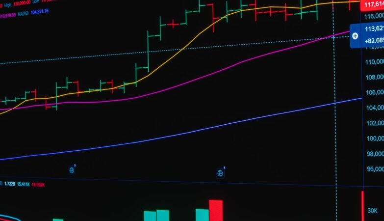 social prediction markets